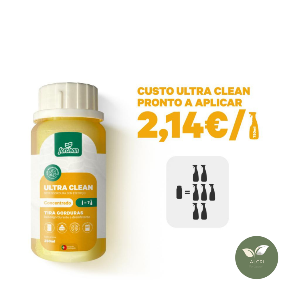 Ultra Clean Caps Ultra Clean - Alcri Be Green